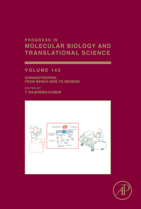 Gonadotropins: From Bench Side to Bedside 