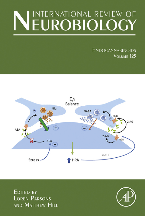 Cover image for book Endocannabinoids