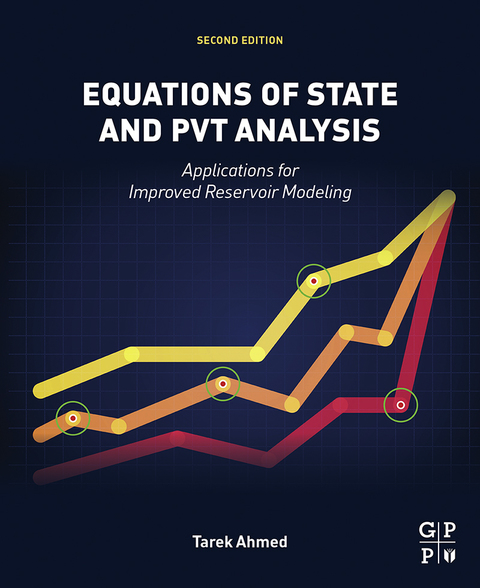 Cover image for book Equations of State and PVT Analysis: Applications for Improved Reservoir Modeling