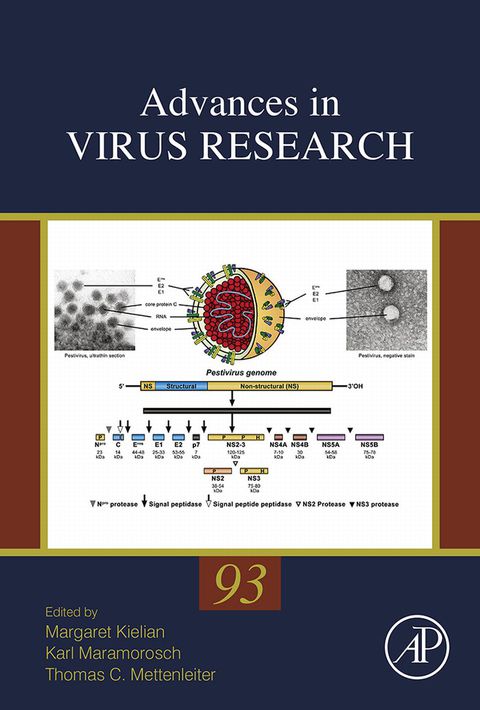 Cover image for book Advances in Virus Research