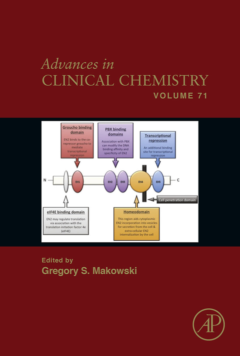 Cover image for book Advances in Clinical Chemistry