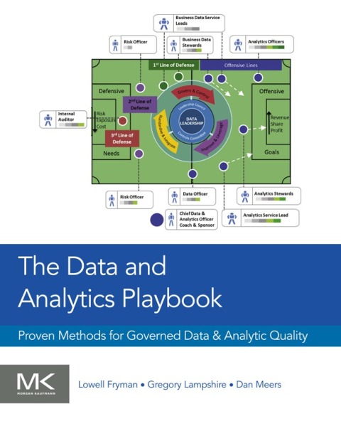 Cover image for book The Data and Analytics Playbook