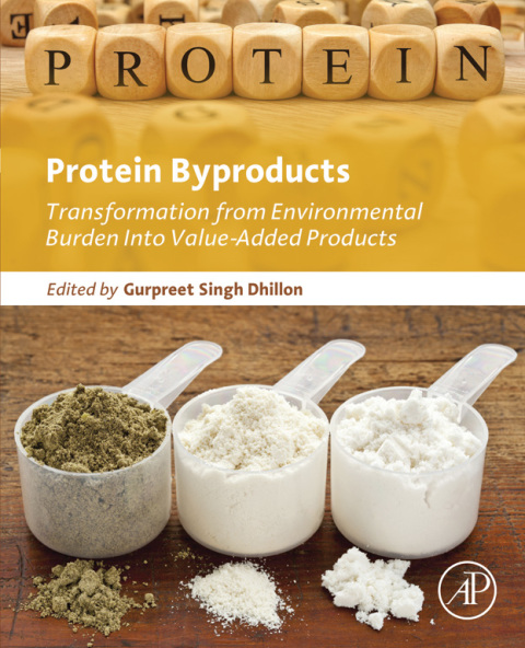 Cover image for book Protein Byproducts