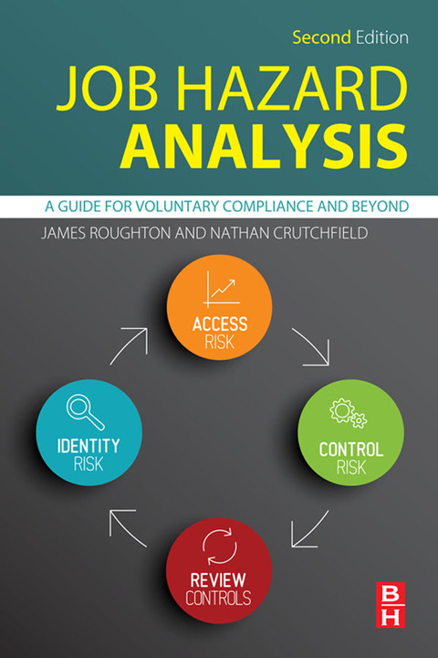 Cover image for book Job Hazard Analysis: A Guide for Voluntary Compliance and Beyond