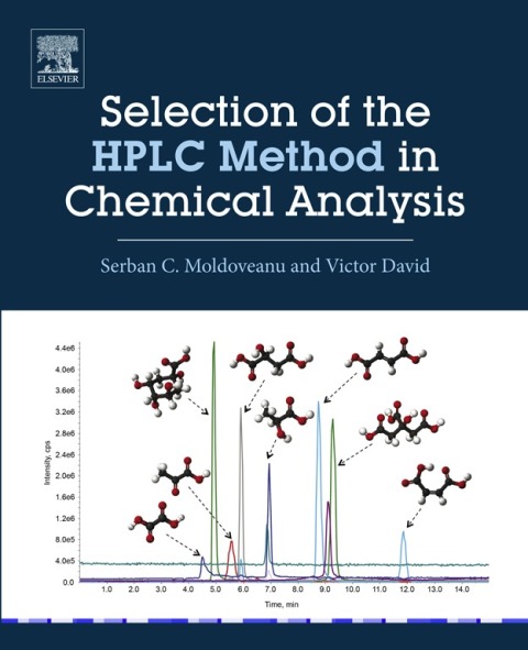 Cover image for book Selection of the HPLC Method in Chemical Analysis