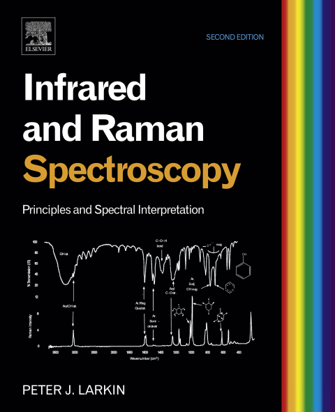 Infrared and Raman Spectroscopy 