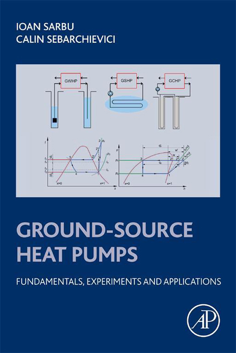 Cover image for book Ground-Source Heat Pumps: Fundamentals, Experiments and Applications