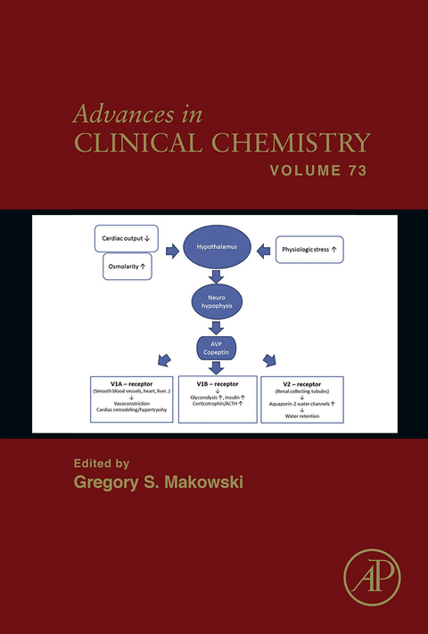 Cover image for book Advances in Clinical Chemistry
