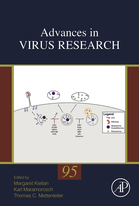 Cover image for book Advances in Virus Research