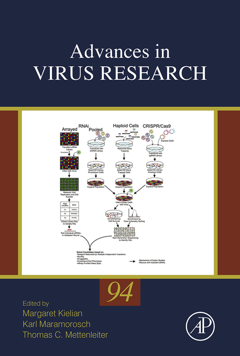 Cover image for book Advances in Virus Research