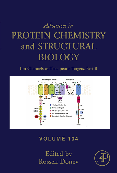 Cover image for book Ion Channels as Therapeutic Targets, Part B