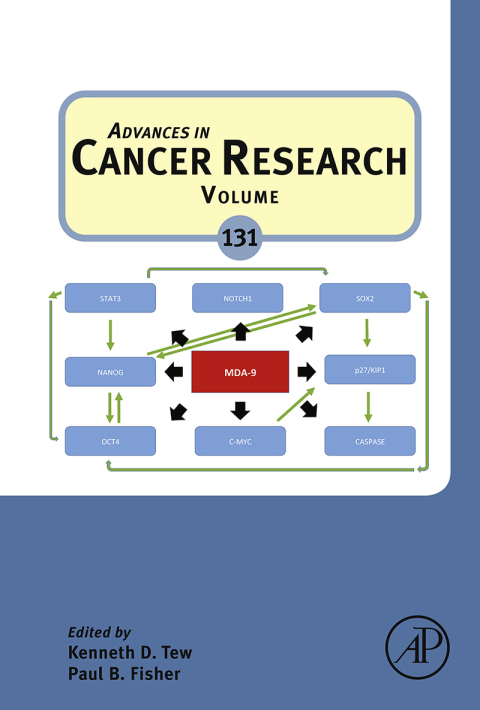Cover image for book Advances in Cancer Research