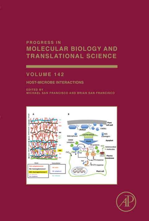 Cover image for book Host-Microbe Interactions