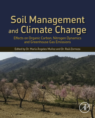 Soil Management and Climate Change