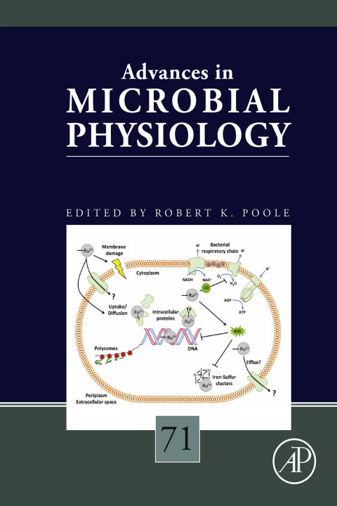 Cover image for book Advances in Microbial Physiology