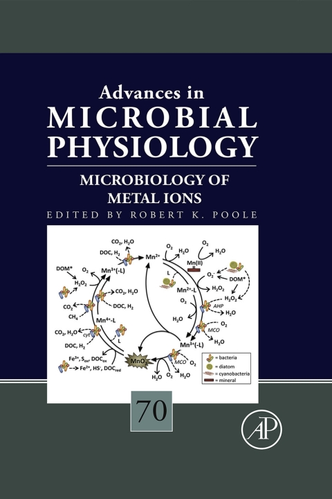 Cover image for book Microbiology of Metal Ions