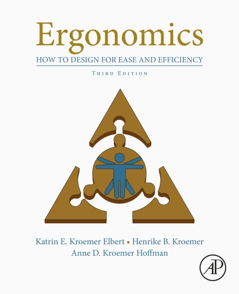 Ergonomics 