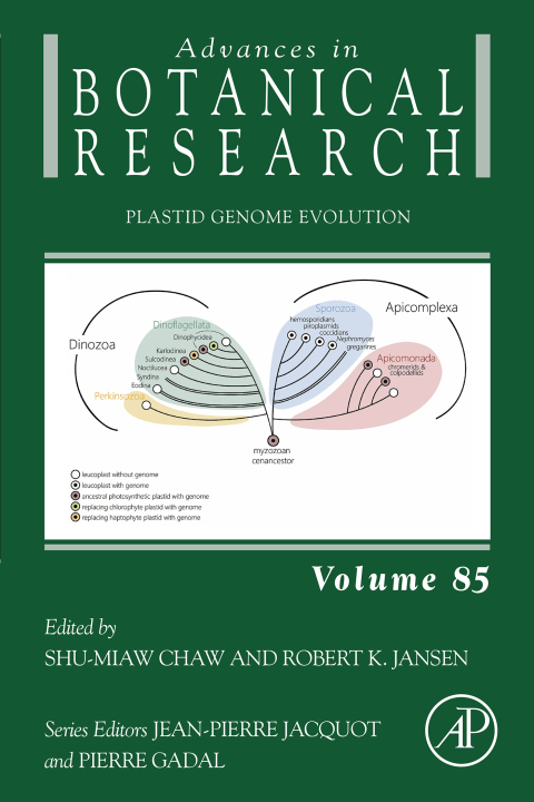 Cover image for book Plastid Genome Evolution