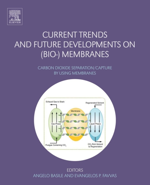 Cover image for book Current Trends and Future Developments on (Bio-) Membranes
