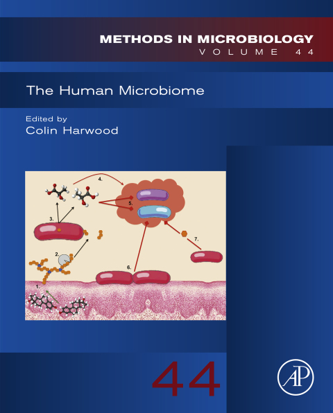 Cover image for book The Human Microbiome