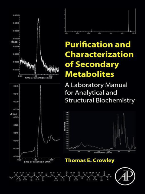 Cover image for book Purification and Characterization of Secondary Metabolites
