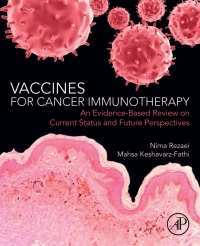 Cover image: Vaccines for Cancer Immunotherapy 9780128140390