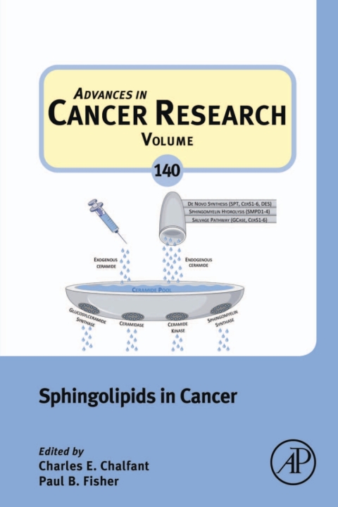 Cover image for book Sphingolipids in Cancer