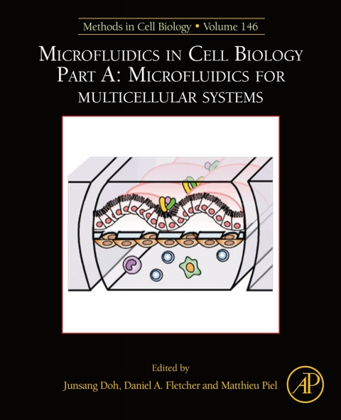 Cover image for book Microfluidics in Cell Biology: Part A: Microfluidics for Multicellular Systems