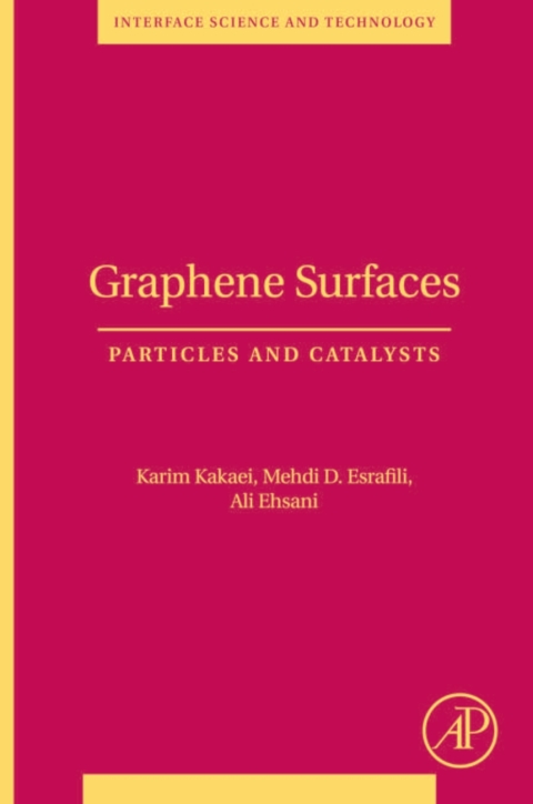 Cover image for book Graphene Surfaces