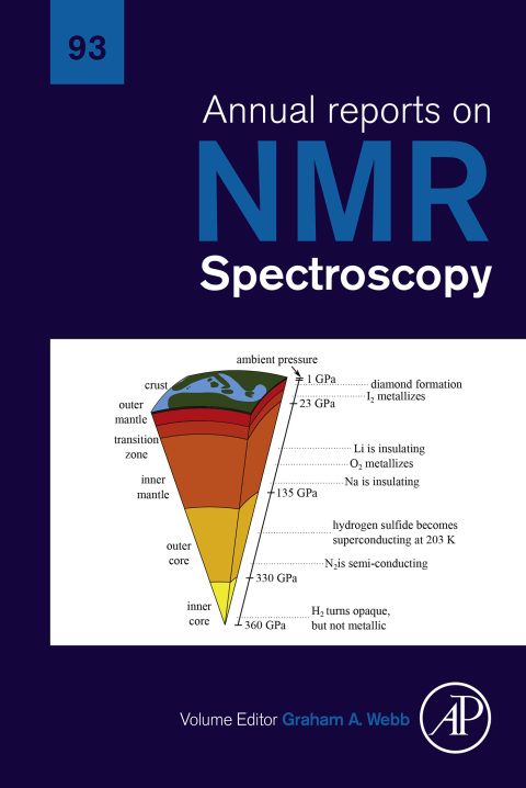 Cover image for book Annual Reports on NMR Spectroscopy