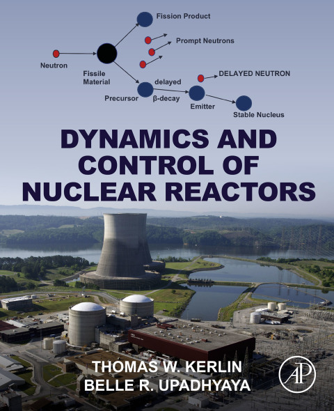 Cover image for book Dynamics and Control of Nuclear Reactors