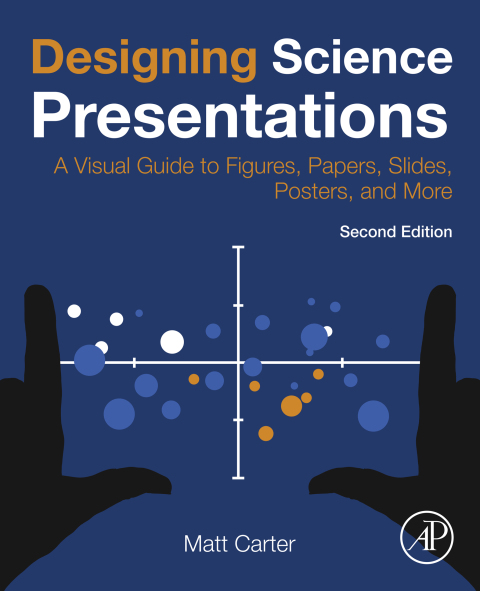Cover image for book Designing Science Presentations