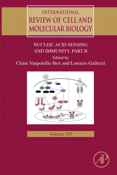 Cover image for book Nucleic Acid Sensing and Immunity - PART B