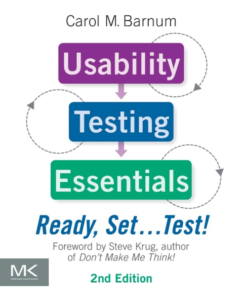 Cover image for book Usability Testing Essentials: Ready, Set ...Test!