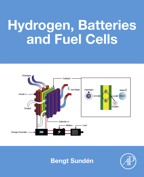 Cover image for book Hydrogen, Batteries and Fuel Cells