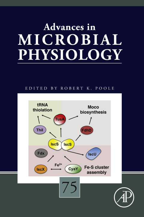 Cover image for book Advances in Microbial Physiology