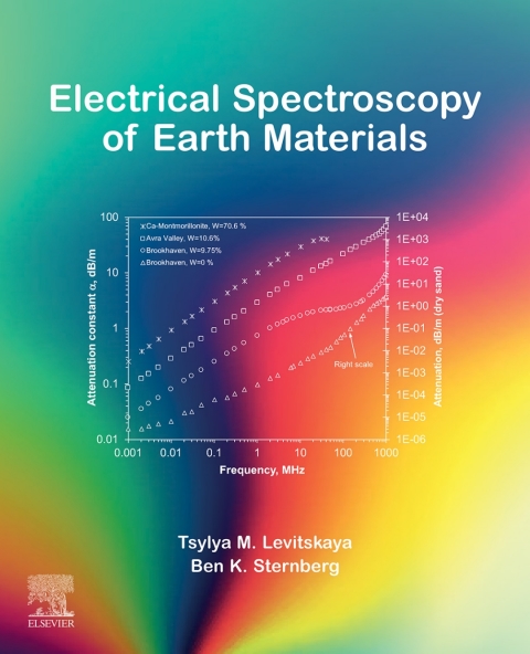 Cover image for book Electrical Spectroscopy of Earth Materials