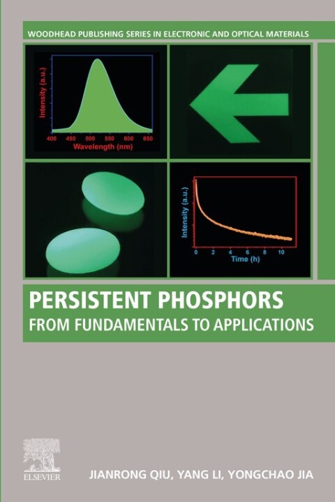Persistent Phosphors 
