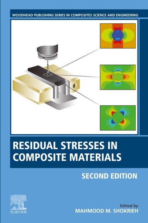 Cover image for book Residual Stresses in Composite Materials