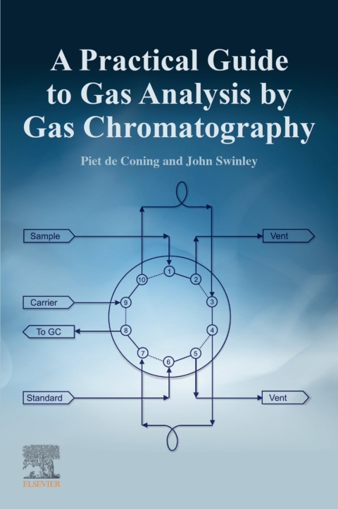 Cover image for book A Practical Guide to Gas Analysis by Gas Chromatography