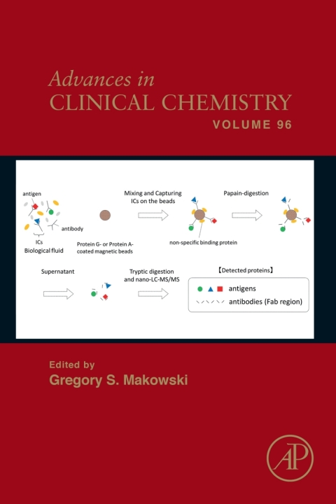 Cover image for book Advances in Clinical Chemistry