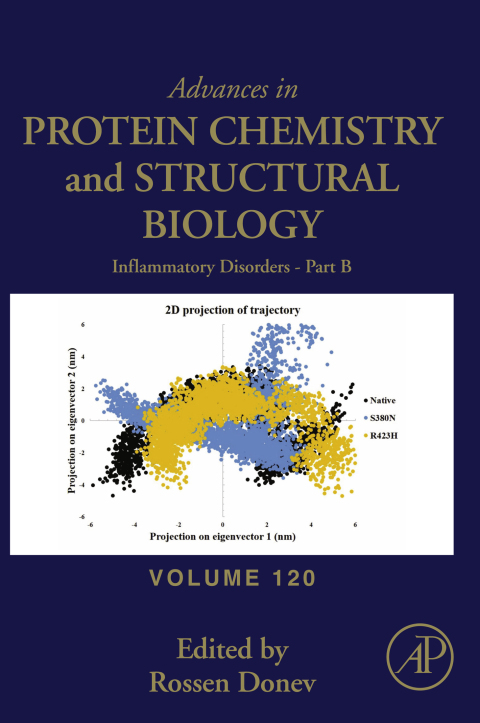 Cover image for book Inflammatory Disorders - Part B