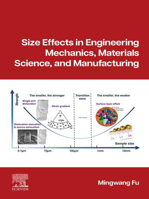 Cover image for book Size Effects in Engineering Mechanics, Materials Science, and Manufacturing