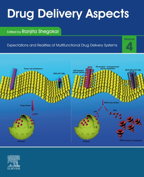 Cover image for book Drug Delivery Aspects