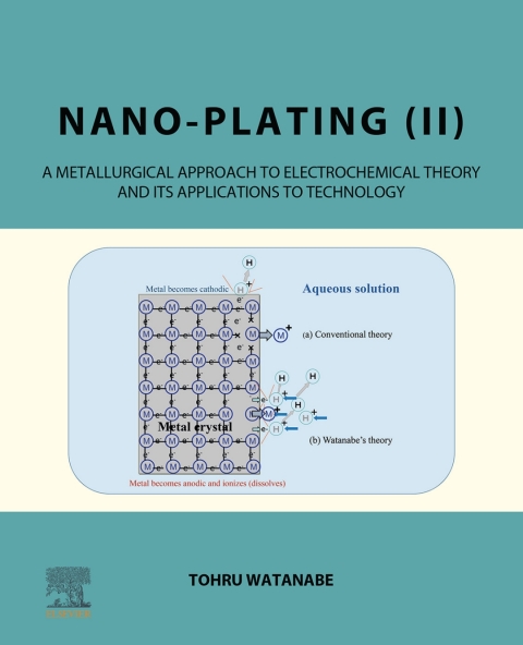 Cover image for book Nano-plating (II)