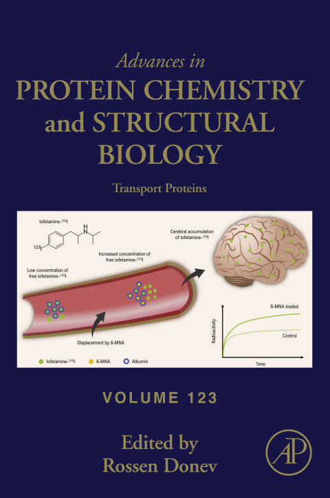 Cover image for book Transport Proteins
