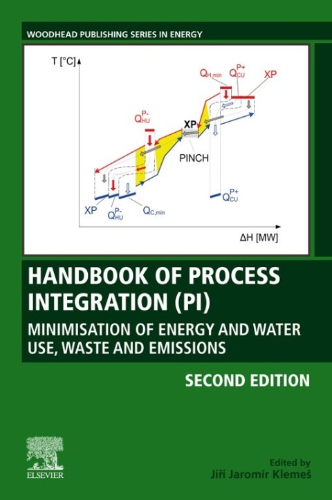 Cover image for book Handbook of Process Integration (PI)