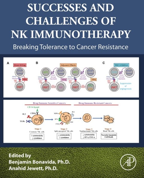 Cover image for book Successes and Challenges of NK Immunotherapy