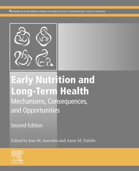 Cover image for book Early Nutrition and Long-Term Health