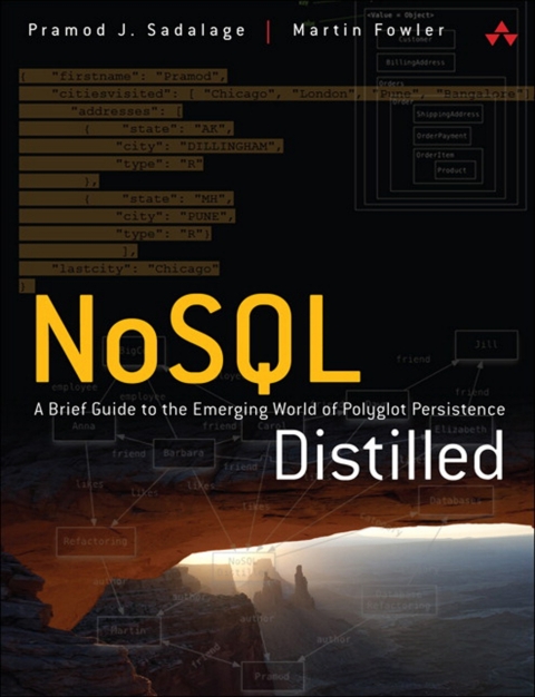 Cover image for book NoSQL Distilled